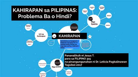 kahirapan solusyon|Ang Mga Sanhi ng Kahirapan sa Pilipinas .